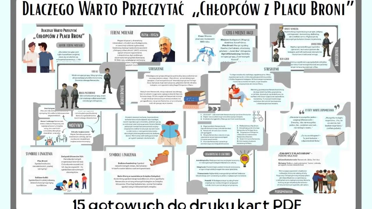 Chłopcy z Placu Broni streszczenie szczegółowe: ferenc Molnar, bohaterowie, motywy, symbole, cytaty.
