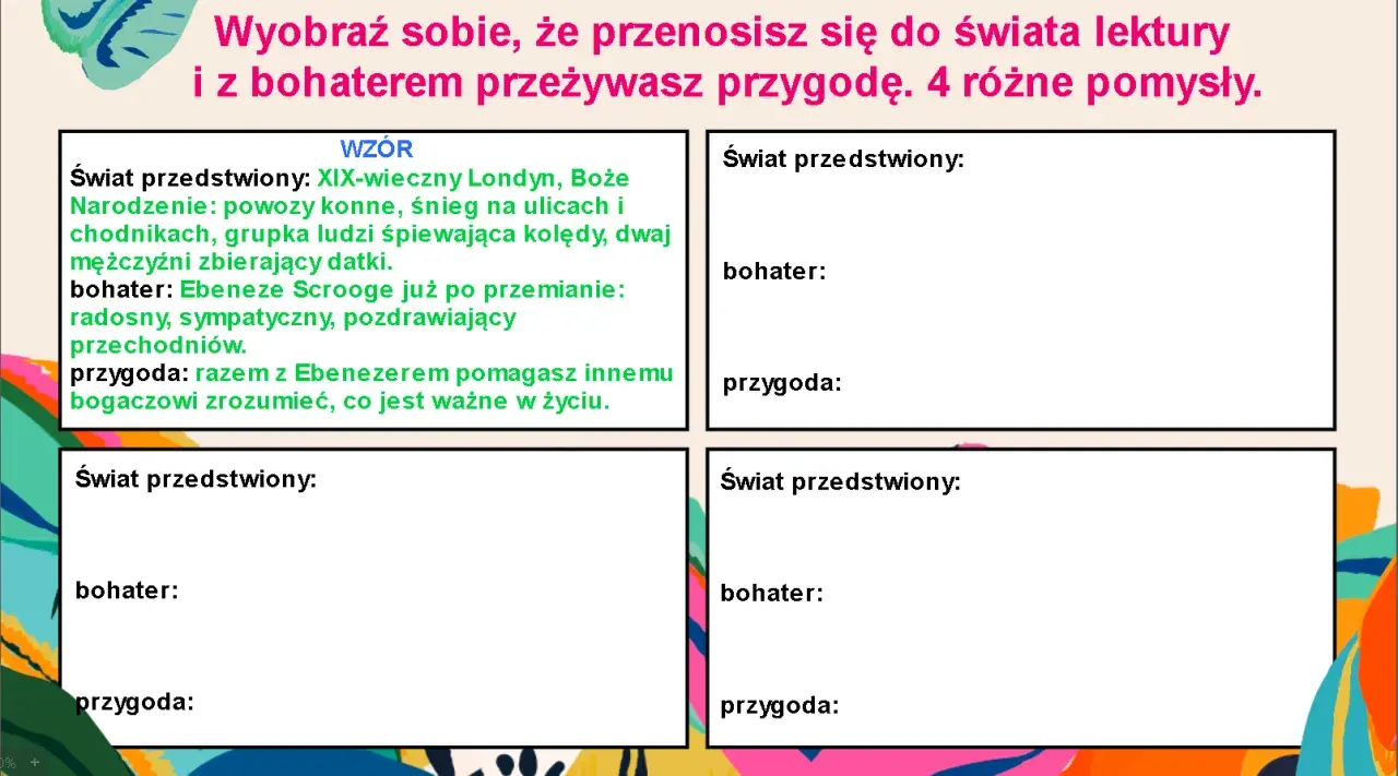 Stwórz własne opowiadanie! Wyobraź sobie świat, bohatera i przygodę. Wzór pokazuje przykład: XIX-wieczny Londyn, Ebenezer Scrooge i pomoc bogaczowi.