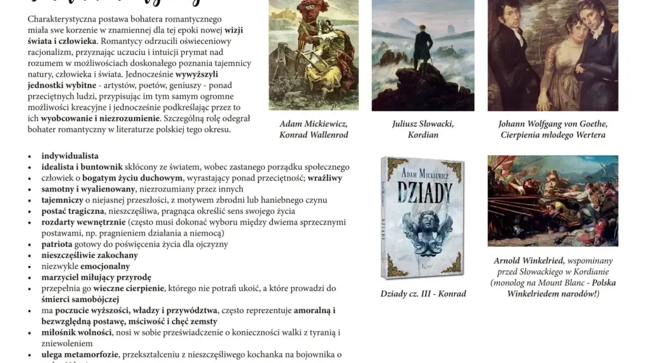 Bohater romantyczny: indywidualista, wrażliwy, samotny, tragiczny, patriota, marzyciel. Obrazki przedstawiają postacie literackie i sceny z epoki.