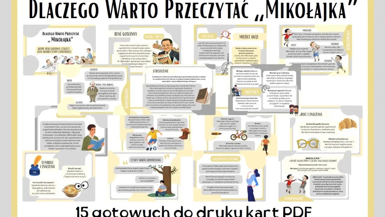 Mikołajek streszczenie: Renée Goscinny i Jean-Jacques Sempé stworzyli świat pełen dziecięcej beztroski, przyjaźni i szkolnych perypetii.