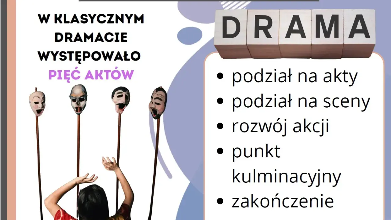 Dramat antyczny cechy: podział na akty, sceny, rozwój akcji, punkt kulminacyjny i zakończenie. Dziecko z maskami.