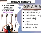 Dramat antyczny cechy: podział na akty, sceny, rozwój akcji, punkt kulminacyjny i zakończenie. Dziecko z maskami.
