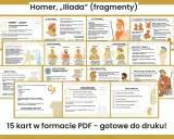 Iliada streszczenie szczegółowe: Homer, bohaterowie (Achilles, Agamemnon, Hektor), motywy (gniew, zemsta, honor), przesłanie.