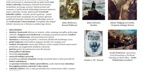 Bohater romantyczny: indywidualista, wrażliwy, samotny, tragiczny, patriota, marzyciel. Obrazki przedstawiają postacie literackie i sceny z epoki.