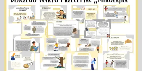 Mikołajek streszczenie: Renée Goscinny i Jean-Jacques Sempé stworzyli świat pełen dziecięcej beztroski, przyjaźni i szkolnych perypetii.
