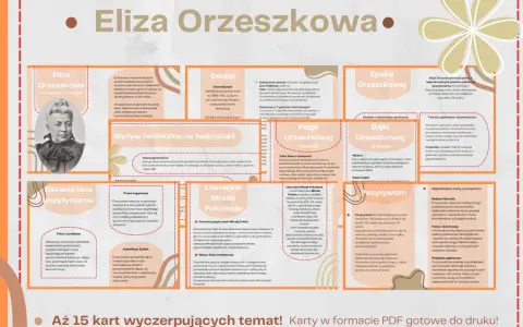 Eliza Orzeszkowa, wybitna pisarka pozytywizmu, której dzieła poruszały tematy społeczne i feministyczne.