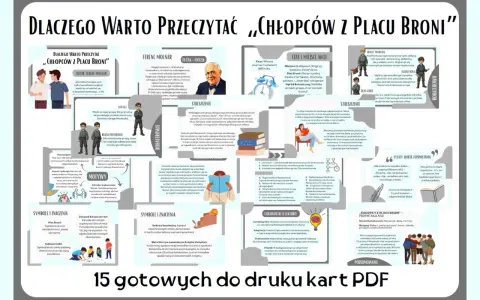 Chłopcy z Placu Broni streszczenie szczegółowe: ferenc Molnar, bohaterowie, motywy, symbole, cytaty.