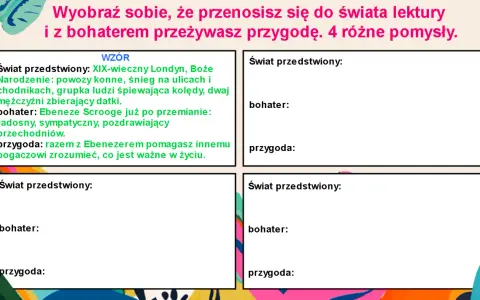 Stwórz własne opowiadanie! Wyobraź sobie świat, bohatera i przygodę. Wzór pokazuje przykład: XIX-wieczny Londyn, Ebenezer Scrooge i pomoc bogaczowi.