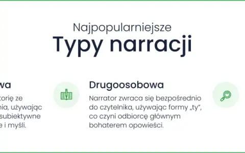 Najpopularniejsze typy narracji w powieści: pierwszo-, drugo- i trzecioosobowa. Każdy z nich ma unikalne cechy.