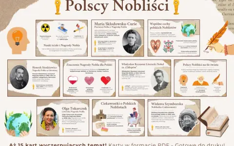 Polscy laureaci literackiej nagrody nobla: Sienkiewicz, Reymont, Tokarczuk, Szymborska. Ich dzieła to skarb narodowy.