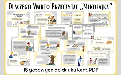 Mikołajek streszczenie: Renée Goscinny i Jean-Jacques Sempé stworzyli świat pełen dziecięcej beztroski, przyjaźni i szkolnych perypetii.