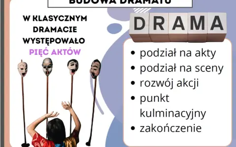 Dramat antyczny cechy: podział na akty, sceny, rozwój akcji, punkt kulminacyjny i zakończenie. Dziecko z maskami.