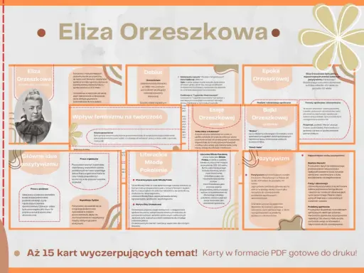 Eliza Orzeszkowa, wybitna pisarka pozytywizmu, której dzieła poruszały tematy społeczne i feministyczne.