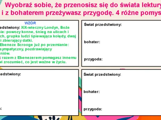 Stwórz własne opowiadanie! Wyobraź sobie świat, bohatera i przygodę. Wzór pokazuje przykład: XIX-wieczny Londyn, Ebenezer Scrooge i pomoc bogaczowi.