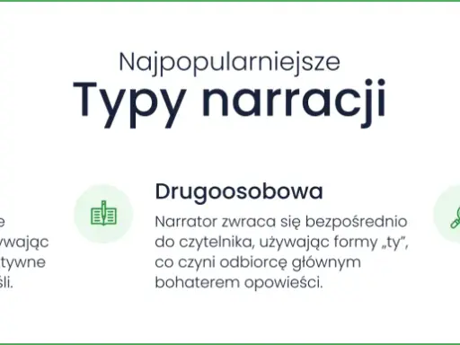Najpopularniejsze typy narracji w powieści: pierwszo-, drugo- i trzecioosobowa. Każdy z nich ma unikalne cechy.