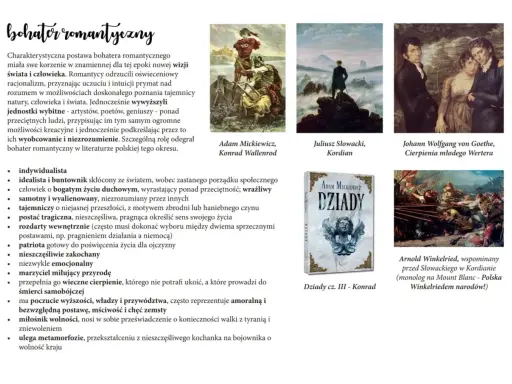 Bohater romantyczny: indywidualista, wrażliwy, samotny, tragiczny, patriota, marzyciel. Obrazki przedstawiają postacie literackie i sceny z epoki.