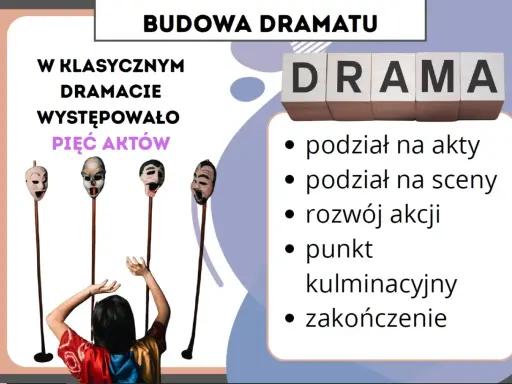 Dramat antyczny cechy: podział na akty, sceny, rozwój akcji, punkt kulminacyjny i zakończenie. Dziecko z maskami.