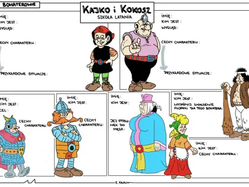Postacie z komiksu Kajko i Kokosz: Szkoła latania. Opis bohaterów, ich cech i przykładowych sytuacji.