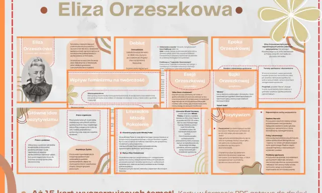 Eliza Orzeszkowa, wybitna pisarka pozytywizmu, której dzieła poruszały tematy społeczne i feministyczne.