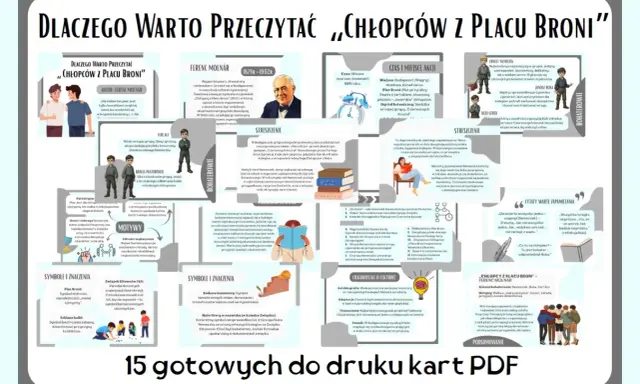 Chłopcy z Placu Broni streszczenie szczegółowe: ferenc Molnar, bohaterowie, motywy, symbole, cytaty.