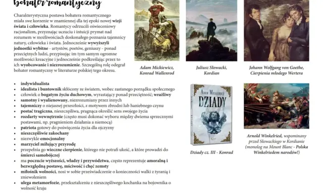 Bohater romantyczny: indywidualista, wrażliwy, samotny, tragiczny, patriota, marzyciel. Obrazki przedstawiają postacie literackie i sceny z epoki.