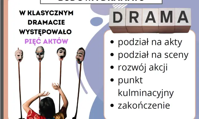 Dramat antyczny cechy: podział na akty, sceny, rozwój akcji, punkt kulminacyjny i zakończenie. Dziecko z maskami.