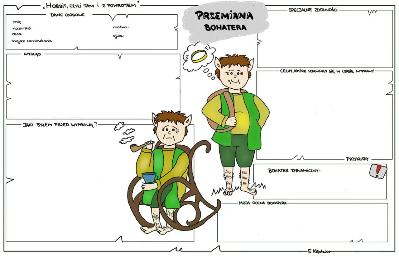 Bilbo Baggins, bohater dynamiczny, przechodzi przemianę. Z leniwego hobbitka staje się odważnym podróżnikiem.
